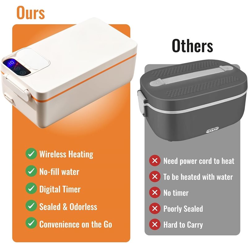 【يُباع بسرعة】صندوق غداء كهربائ - مراجعة Portable Food Warmer وسعره